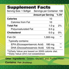 Omega 3 1000mg with IU Vitamin E - 100 Softgels (Private Label)